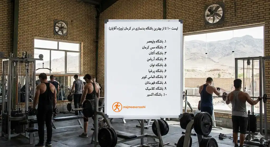 لیست ۱۰ تا از بهترین باشگاه بدنسازی در کرمان (ویژه آقایان)، مجموعه ورزشی