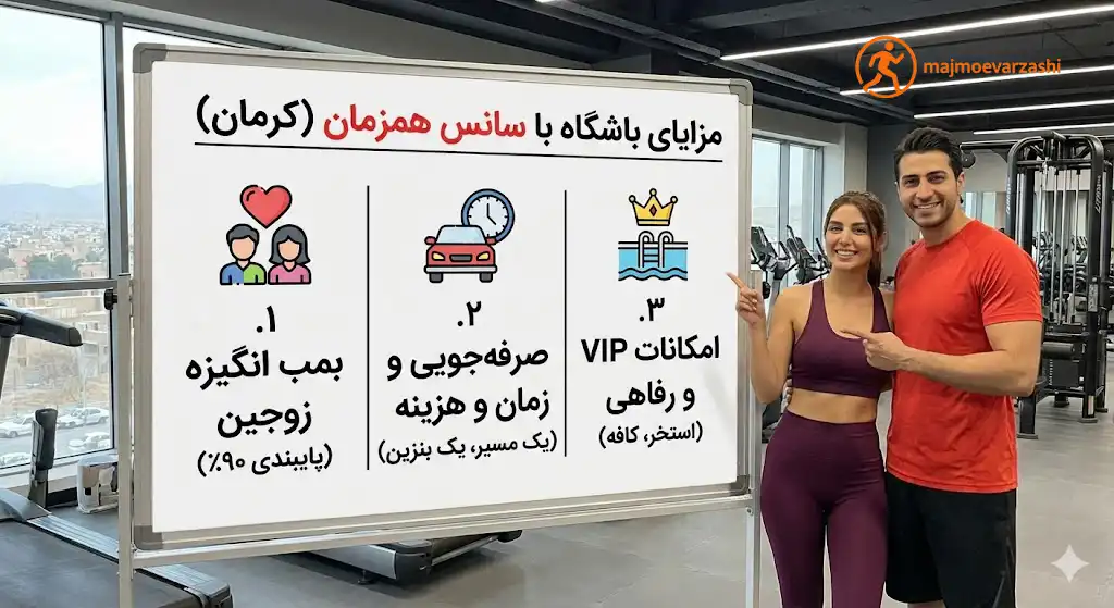 مزایای انتخاب باشگاه با سانس همزمان در کرمان، مجموعه ورزشی