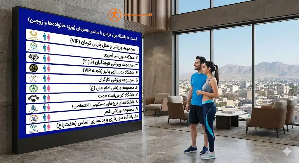 لیست ۱۰ تا از بهترین باشگاه بدنسازی در کرمان (با قابلیت سانس همزمان)، مجموعه ورزشی