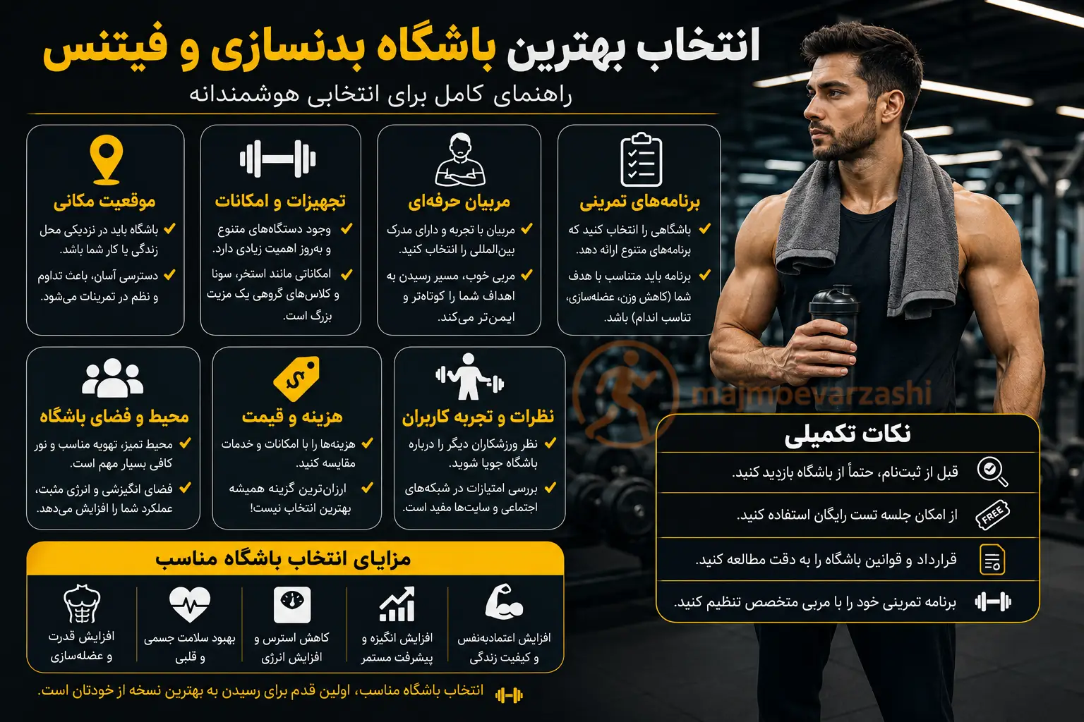 انتخاب بهترین باشگاه بدنسازی و فیتنس