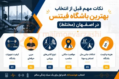 نکات مهم قبل از انتخاب بهترین باشگاه فیتنس در اصفهان (مختلط)، مجموعه ورزشی