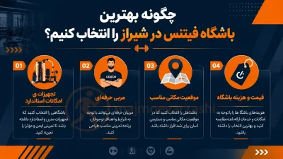 چگونه بهترین باشگاه فیتنس در شیراز را انتخاب کنیم؟، مجموعه ورزشی