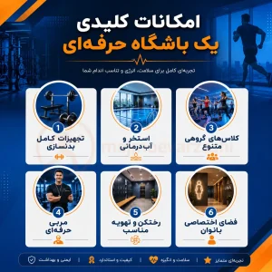 امکاناتی که یک باشگاه حرفهای باید داشته باشد، مجموعه ورزشی