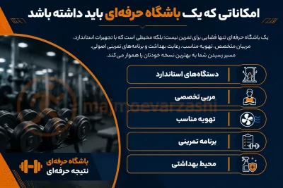 امکاناتی که یک باشگاه حرفه‌ای باید داشته باشد، مجموعه ورزشی