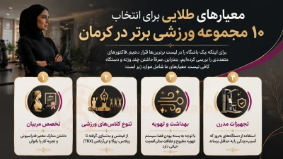 معیارهای طلایی برای انتخاب ۱۰ مجموعه ورزشی برتر در کرمان، مجموعه ورزشی