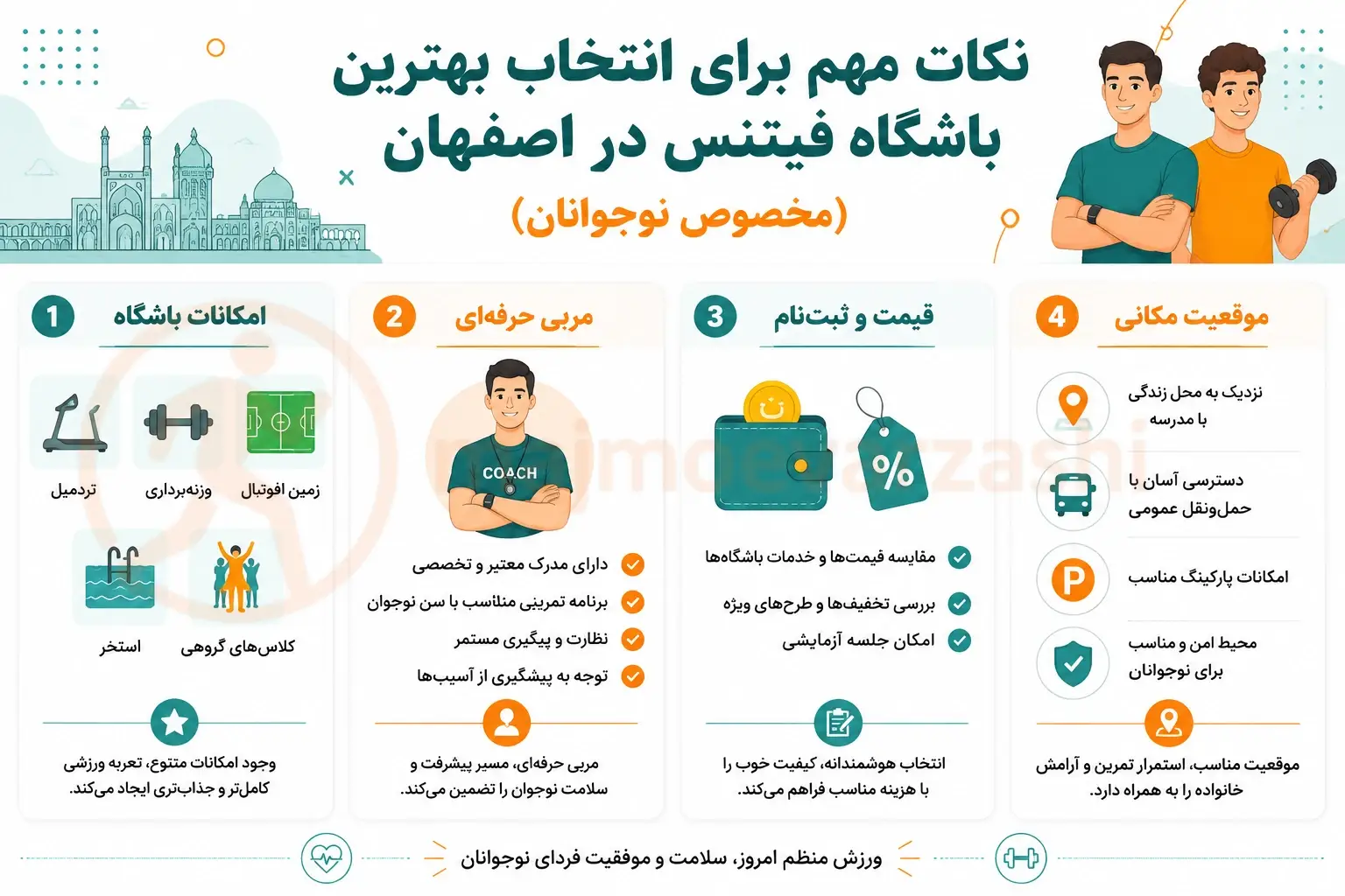 نکات مهم برای انتخاب بهترین باشگاه فیتنس در اصفهان (مخصوص نوجوانان)، مجموعه ورزشی