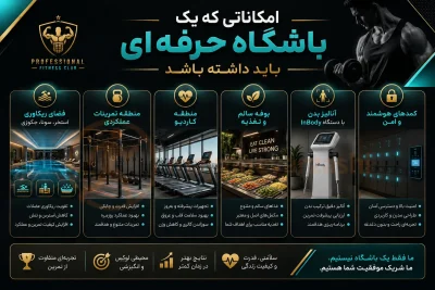 امکاناتی که یک باشگاه حرفه‌ای باید داشته باشد، مجموعه ورزشی