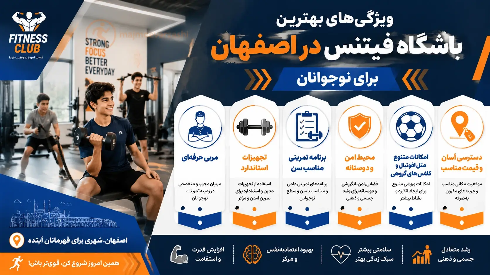ویژگیهای بهترین باشگاه فیتنس در اصفهان برای نوجوانان، مجموعه ورزشی