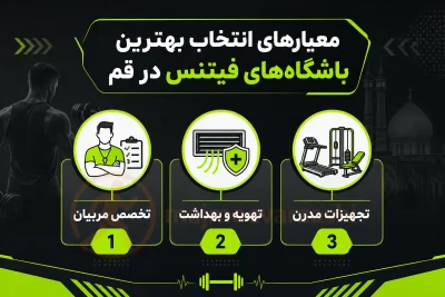 معیارهای انتخاب بهترین باشگاه‌های فیتنس در قم، مجموعه ورزشی