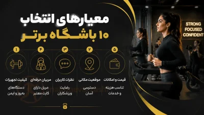معیارهای انتخاب ۱۰ باشگاه برتر، مجموعه ورزشی