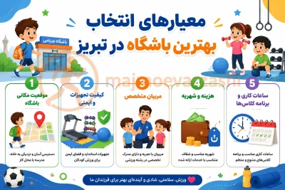 معیارهای انتخاب بهترین باشگاه در تبریز، مجموعه ورزشی