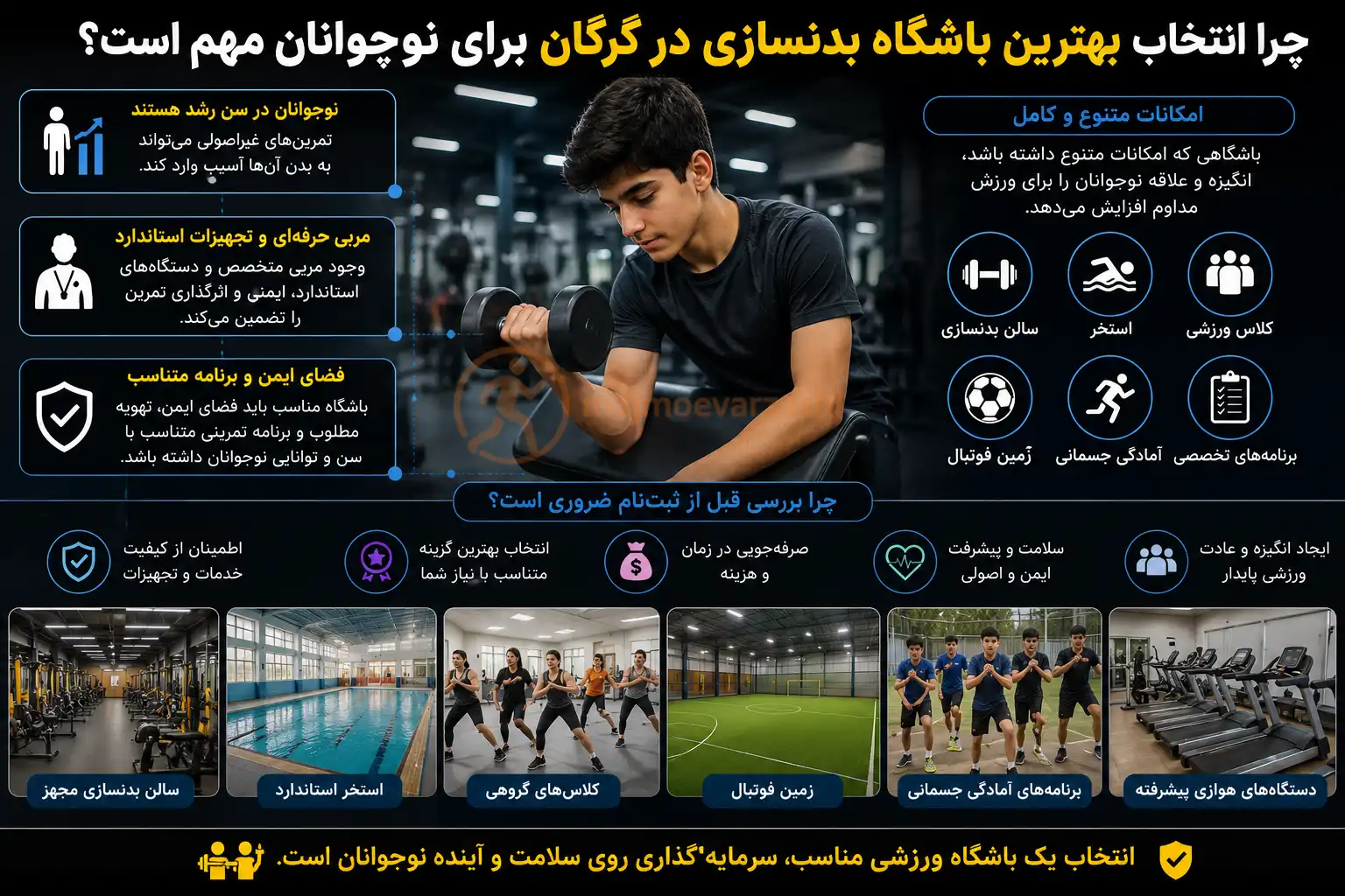 چرا انتخاب بهترین باشگاه بدنسازی در گرگان برای نوجوانان مهم است، مجموعه ورزشی