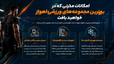 امکانات مدرنی که در بهترین مجموعههای ورزشی اهواز خواهید یافت، مجموعه ورزشی