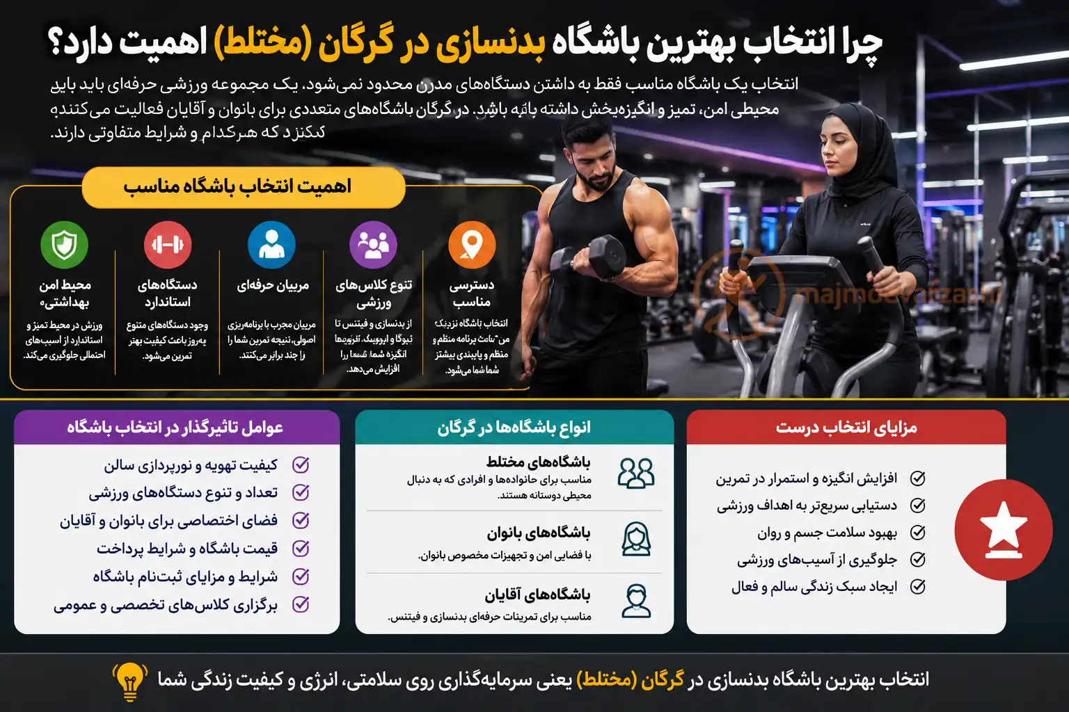چرا انتخاب بهترین باشگاه بدنسازی در گرگان (مختلط) اهمیت دارد، مجموعه ورزشی