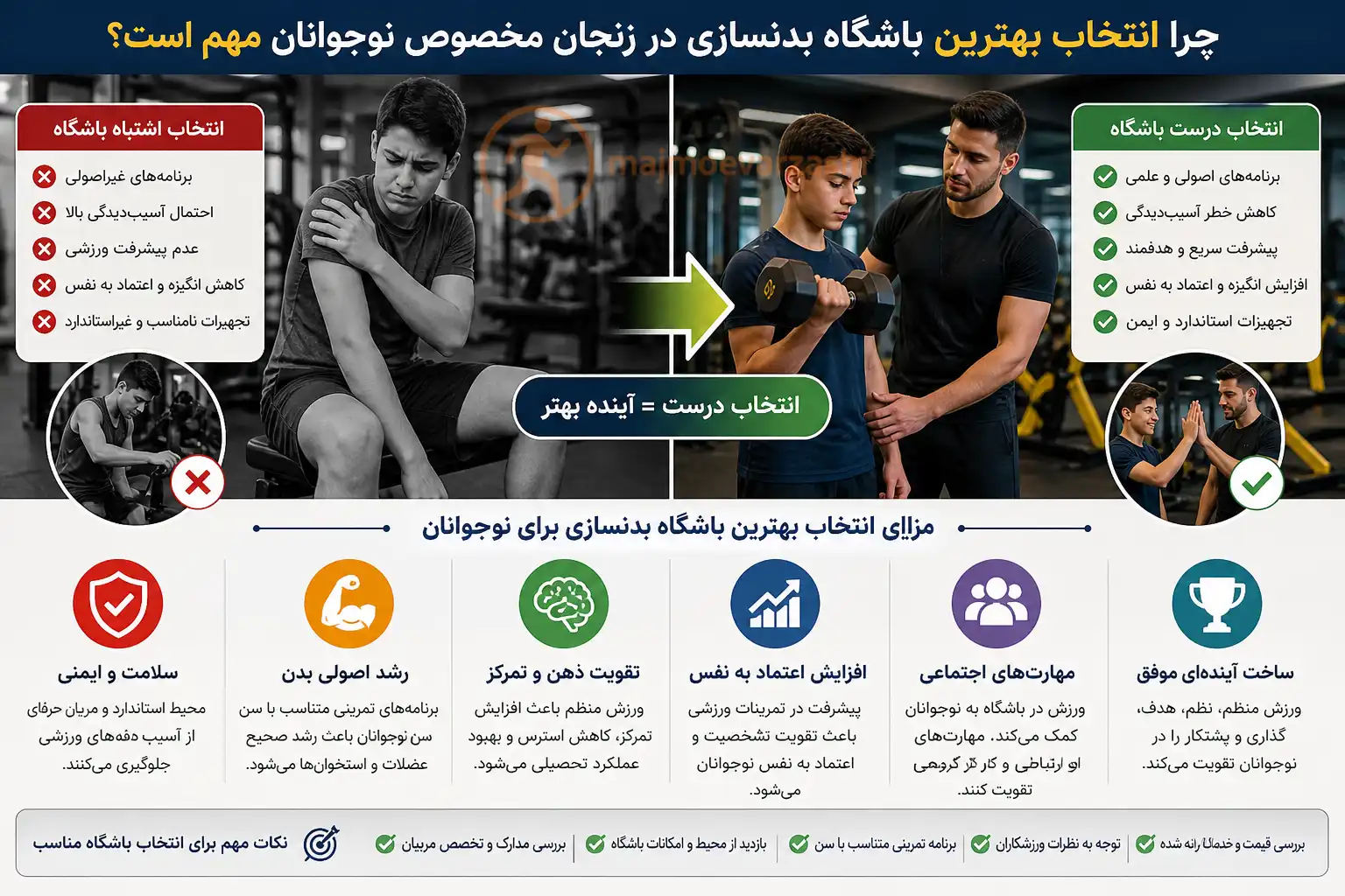 چرا انتخاب بهترین باشگاه بدنسازی در زنجان مخصوص نوجوانان مهم است؟، فرشینه نازگل