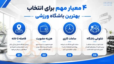 نکاتی برای انتخاب بهترین باشگاه در کرج، محموعه ورزشی