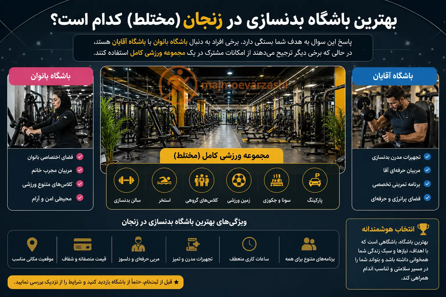 بهترین باشگاه بدنسازی در زنجان (مختلط) کدام است؟، مجموعه ورزشی