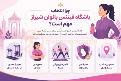 چرا انتخاب باشگاه فیتنس بانوان شیراز مهم است؟، مجموعه ورزشی