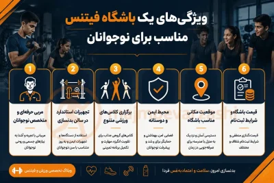 ویژگیهای یک باشگاه فیتنس مناسب برای نوجوانان، مجموعه ورزشی