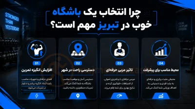 چرا انتخاب یک باشگاه خوب در تبریز مهم است؟، مجموعه ورزشی