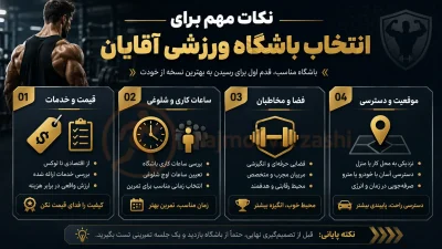 نکات مهم برای انتخاب باشگاه ورزشی آقایان، مجموعه ورزشی
