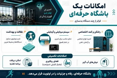 امکاناتی که یک باشگاه حرفه‌ای باید داشته باشد، مجموعه ورزشی
