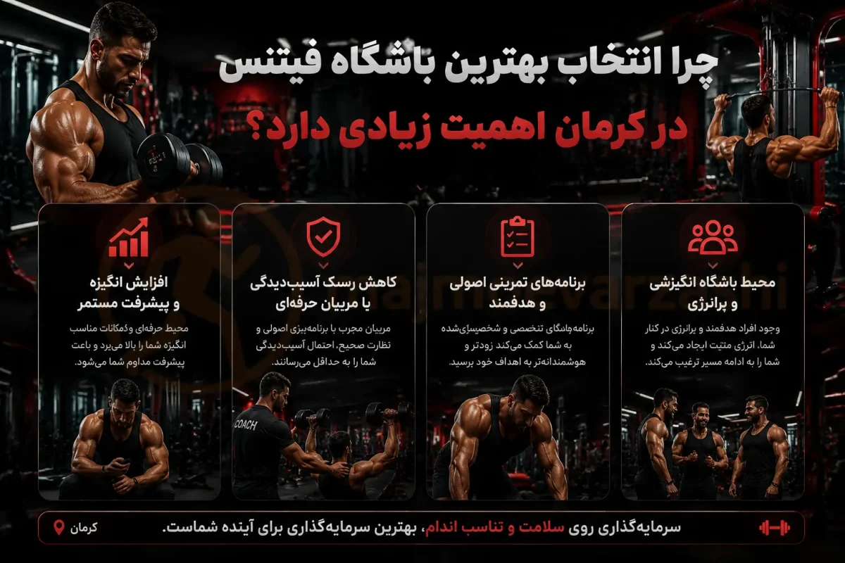 چرا انتخاب بهترین باشگاه فیتنس در کرمان اهمیت زیادی دارد؟، مجموعه ورزشی