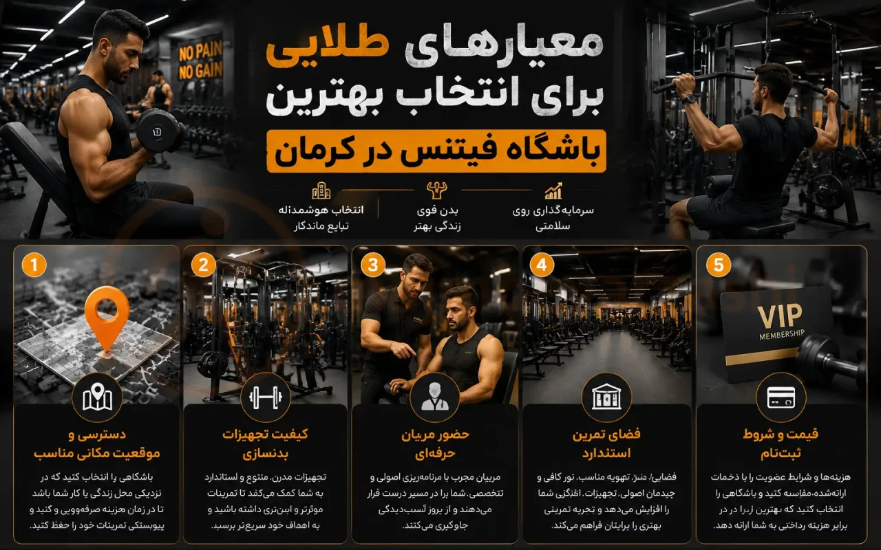 معیارهای طلایی برای انتخاب بهترین باشگاه فیتنس در کرمان، آریان مبل