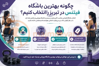 چگونه بهترین باشگاه فیتنس در تبریز را انتخاب کنیم؟، مجموعه ورزشی