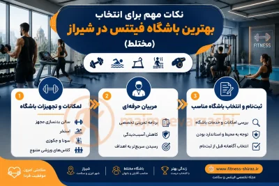 نکات مهم برای انتخاب بهترین باشگاه فیتنس در شیراز (مختلط)، مجموعه ورزشی